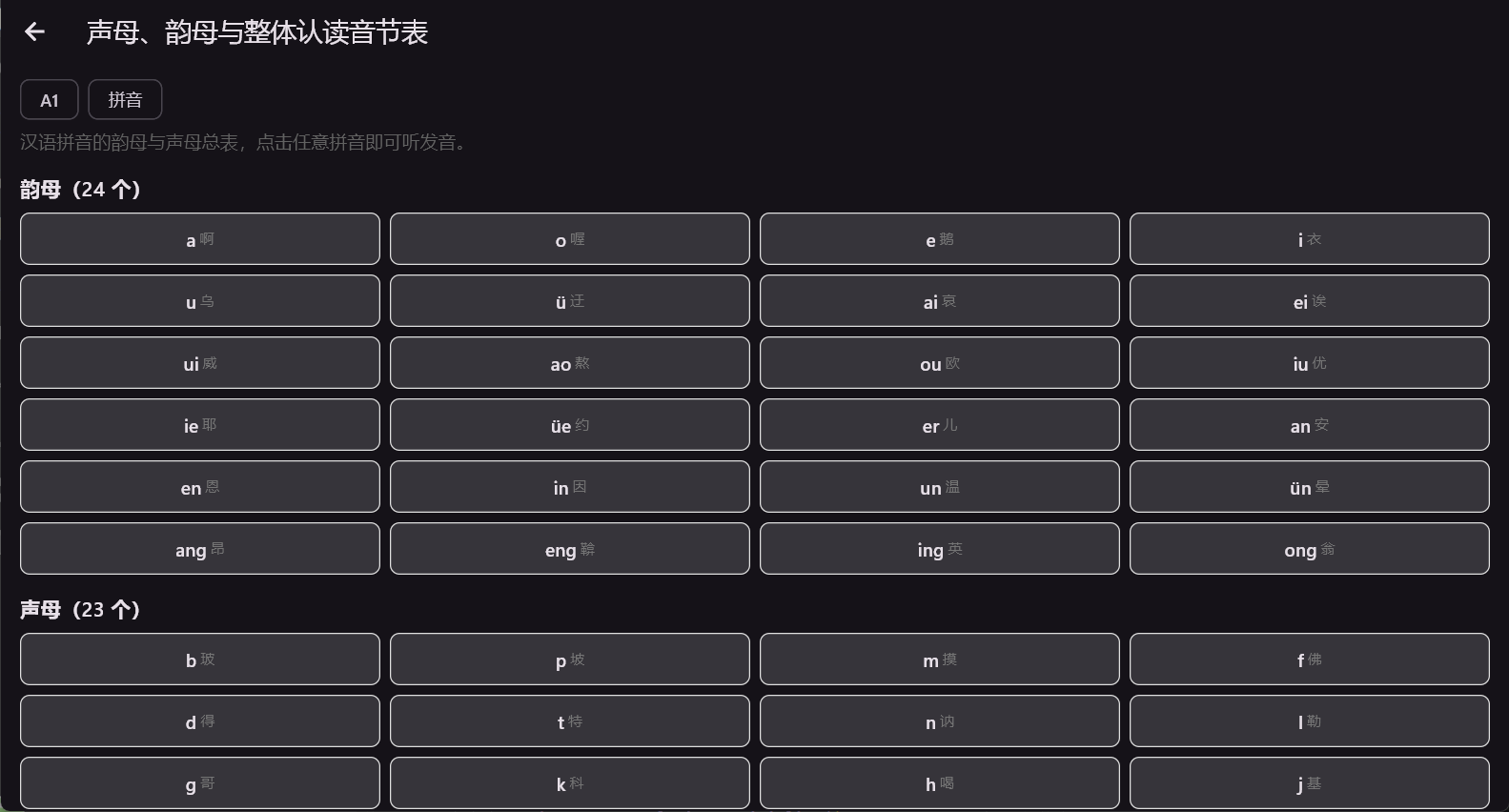 千语界语法学习：汉语拼音声韵母表